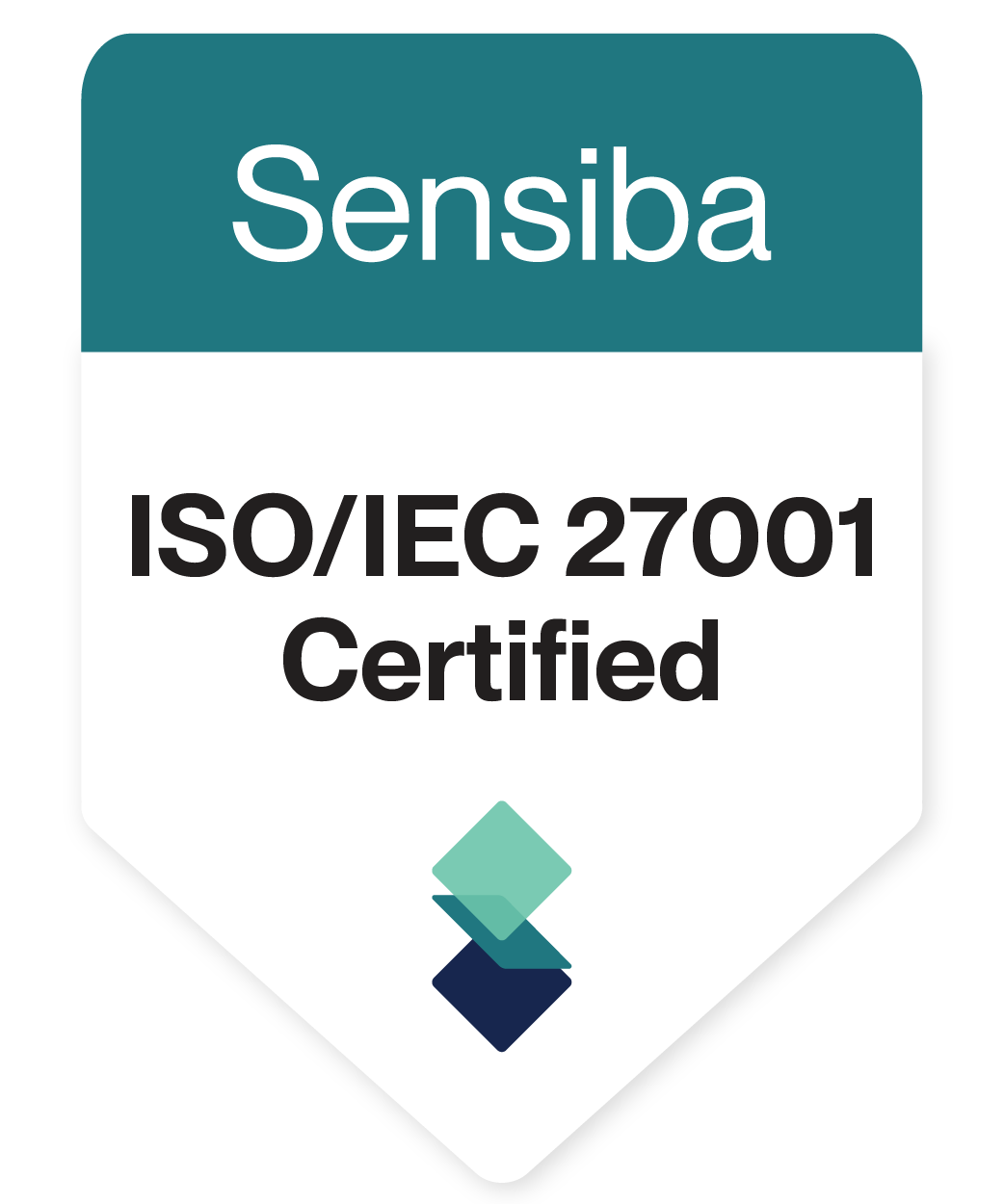 ISO 27001 Certification